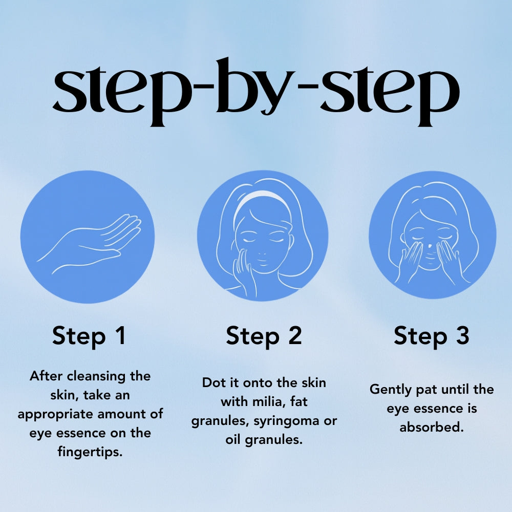 Milia Removal Serum