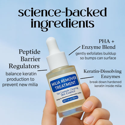 Milia Removal Serum